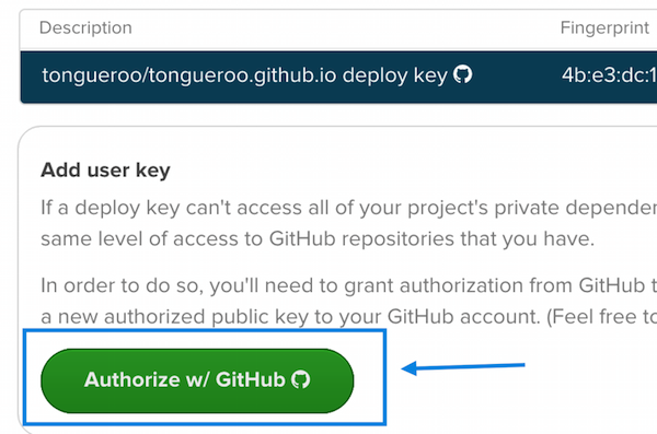 CircleCI Checkout SSH Keys CircleCI Checkout SSH Keys